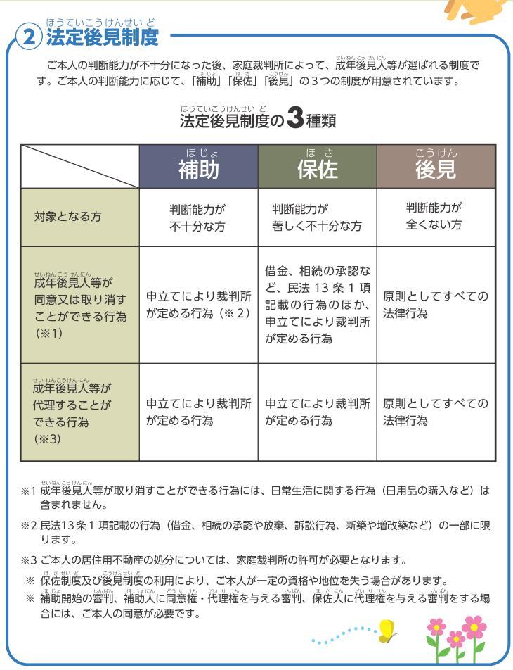成年後見制度3種類新.jpg